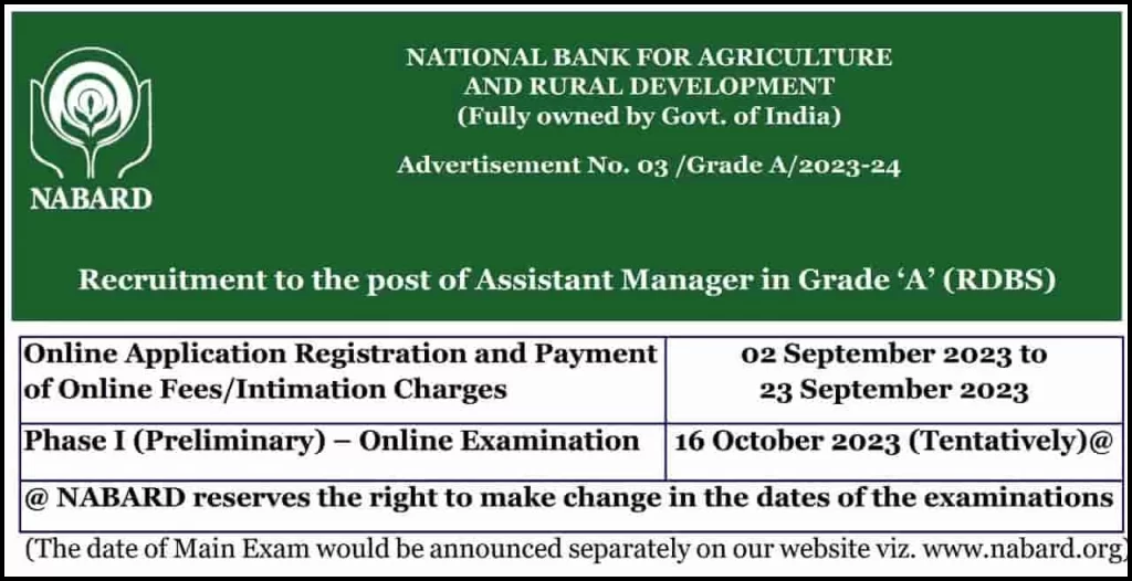 Nabard Assistant Manager Recruitment 2023